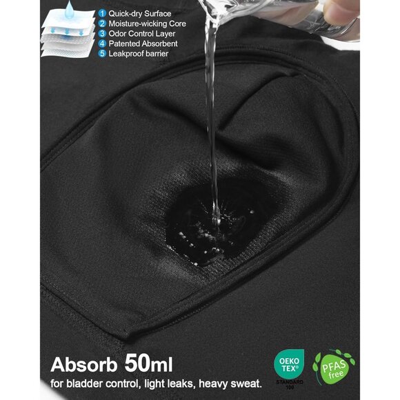 Men's Leakproof Incontinence Underwear (50ML) – Washable Cotton Boxer Briefs - Picture 2 of 7